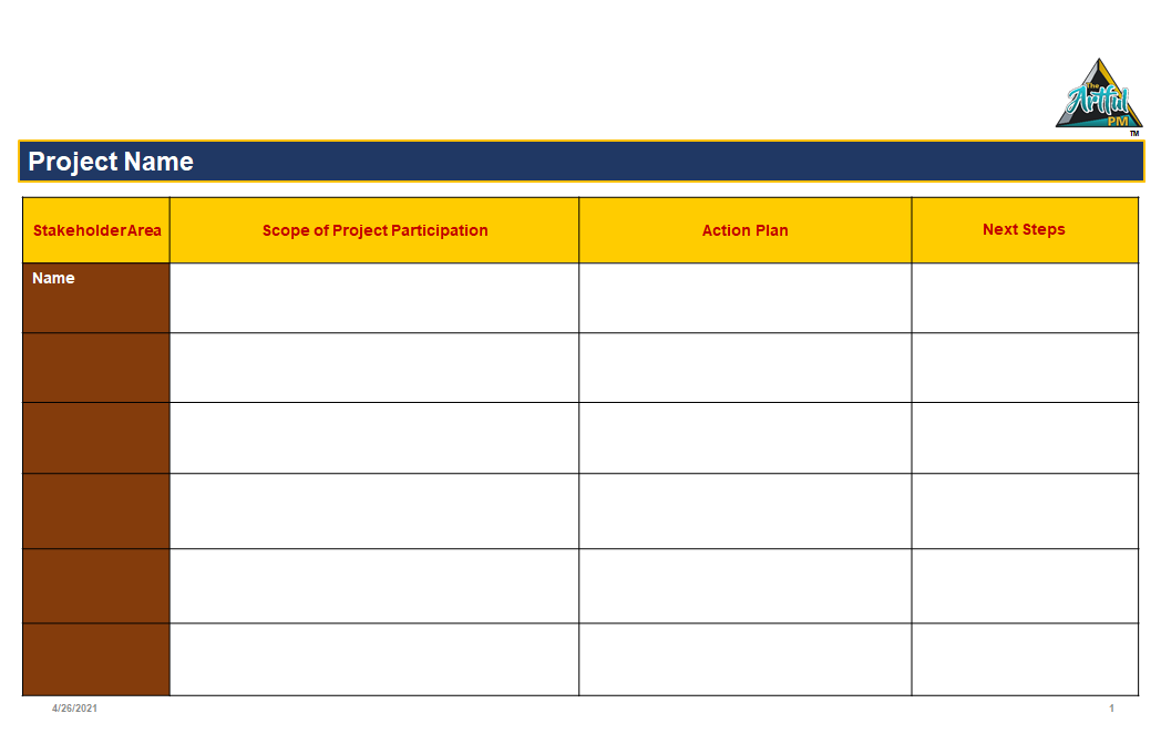 A project plan with multiple tasks and three sections.